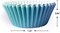 300PCS Mini Gradient Cupcake Liners Cupcake Cups 6 Designs Blue Gradient Cupcake Papers Baking Cups Cupcake Wrappers (Small Size)